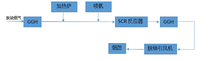 1616214737681778.png image.png