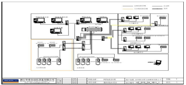 1616292343725206.png image.png